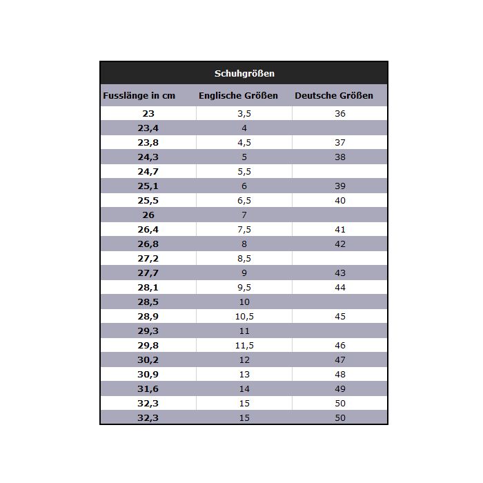 IXS Motorrad-Stiefel RS-1000 Sport