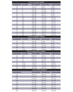 Groessen-Jacken-Männer