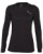 Fox MTB Jersey LS Women Ranger DR MD LUNAR