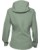 Fox MTB Regenjacke Women Ranger 2.5L WATER grün XS grün