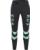 Fox MTB Hose Girls Ranger KAIROS