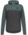 Fox Ranger MTB Pullover WIND grün S grün